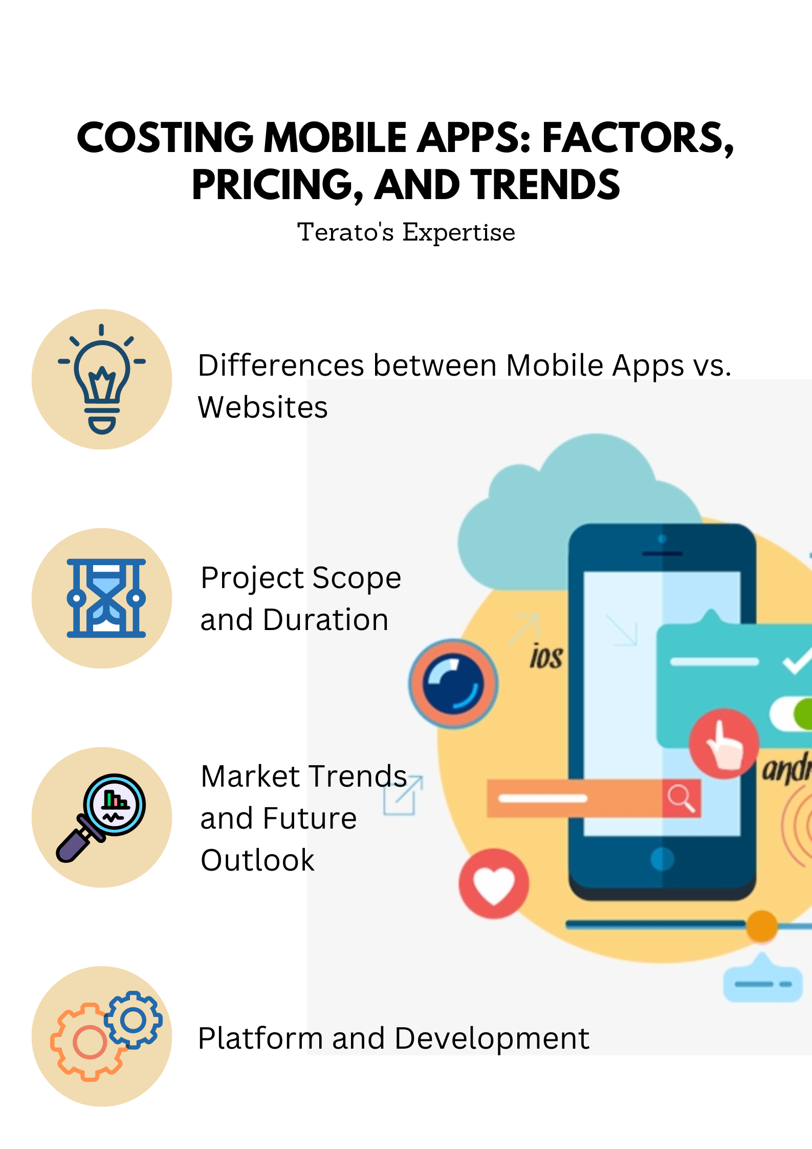 Costing Mobile Apps: Factors, Pricing, and Trends | Terato's Expertise